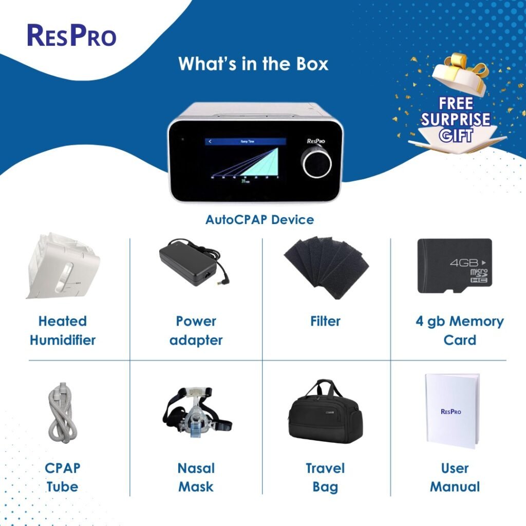 Respro AC20 Auto CPAP Machine for Sleep Apnea 1 Whats in the box of Ac20 respro Auto cpap