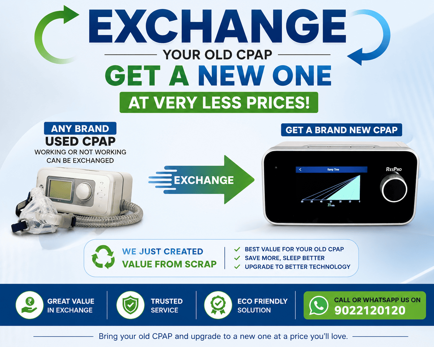 ResPro CPAP exchange offer banner showing an old CPAP machine being exchanged for a new ResPro CPAP. The graphic highlights exchange of any brand used CPAP, affordable upgrade options, value for old devices, trusted service, and eco-friendly solution.
