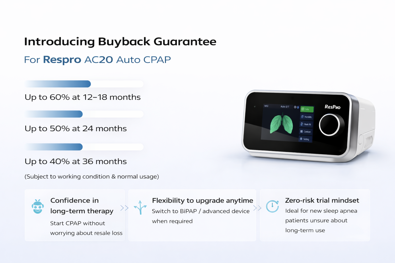 respro-auto-cpap-buy-back-guarantee